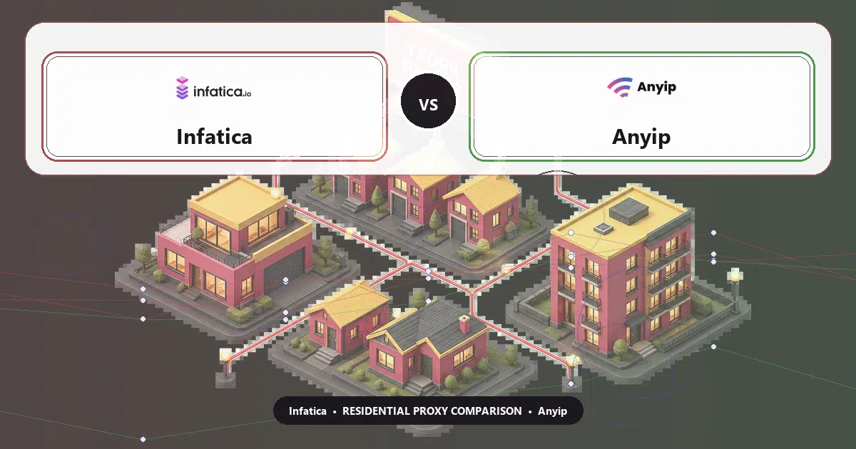 Infatica versus Anyip residential proxy comparison