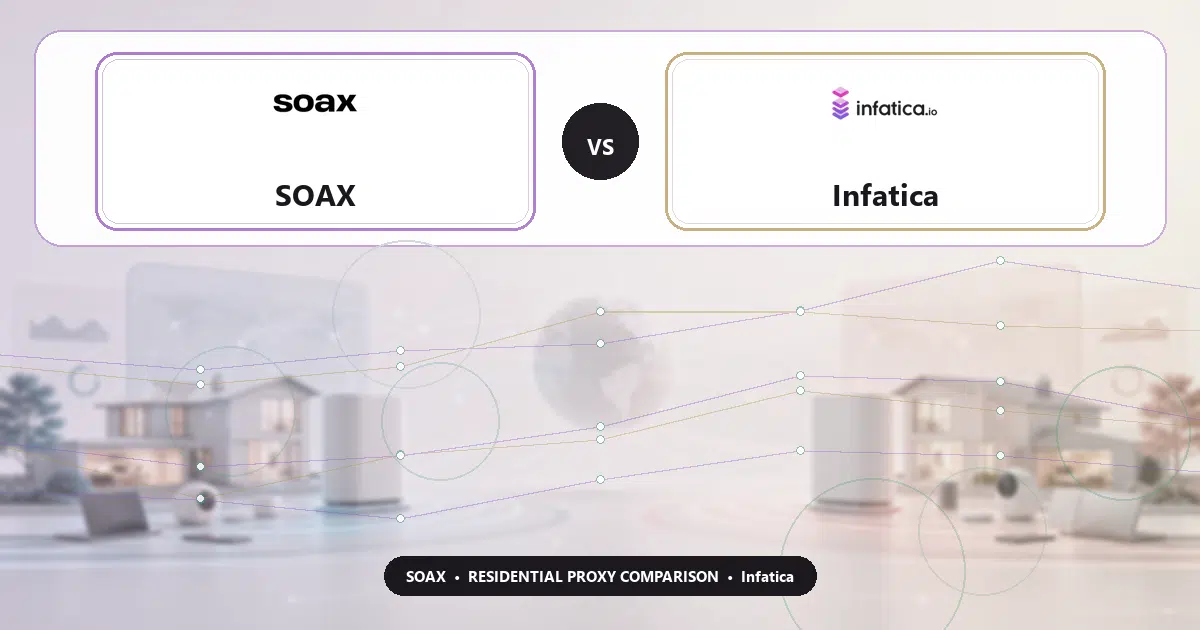 SOAX versus Infatica residential proxy comparison